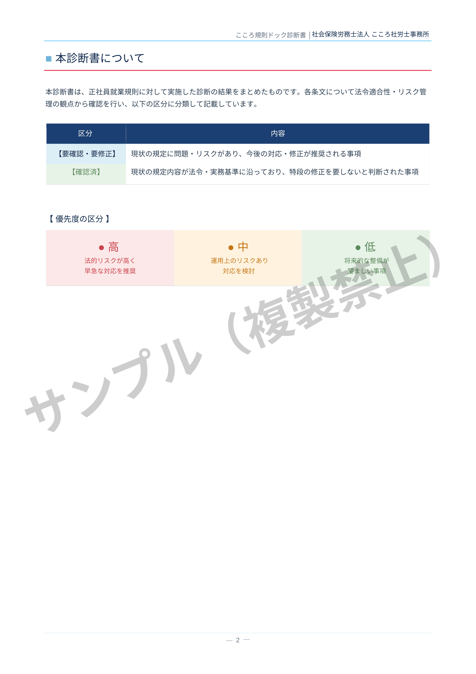 こころ規則ドック診断書サンプル:優先度の区分(高・中・低)の説明ページ